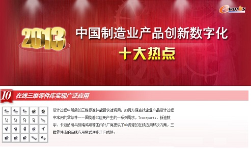 在线零部件下载平台已经成为中国制造业产品创新数字化十大热点之一