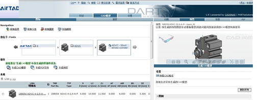 3D CAD Downloadportal PARTcommunity AirTAC